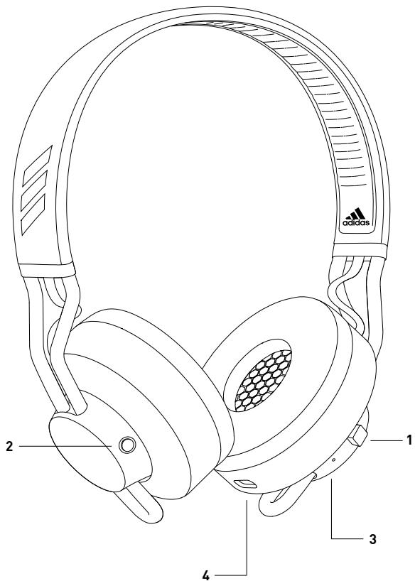 ADIDAS HIFIRPT-01 - PORT USB-C POUR LE RECHARGEMENT - 1
