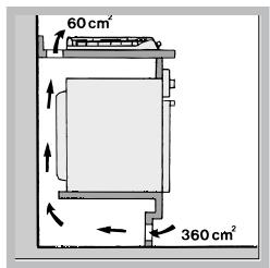 HOTPOINT-ARISTON PL 640P P HA - Aération - 3