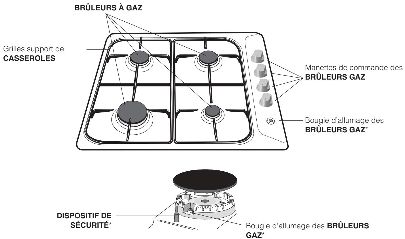 HOTPOINT-ARISTON PL 640P P HA - Vue d'ensemble - 1