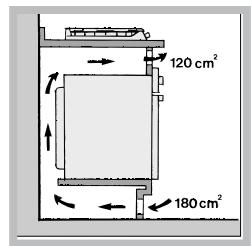 HOTPOINT-ARISTON PL 640P P HA - Aération - 4