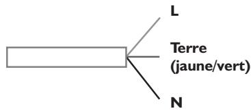 HITCHENAID KHSP86510 - Branchement électrique - 1
