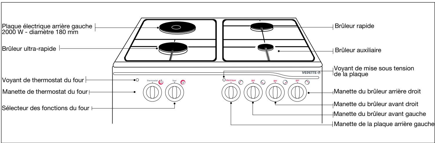 VEDETTE ME 61 B BLANC - Comment se présente votre cuisinière ? - 1