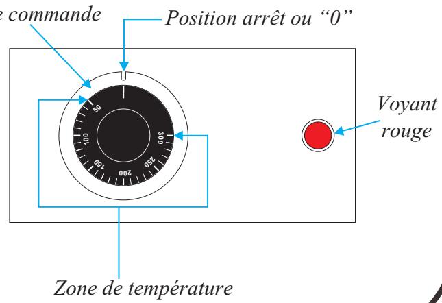 FORGE ADOUR INDOOR - Conseils d'utilisation - 2