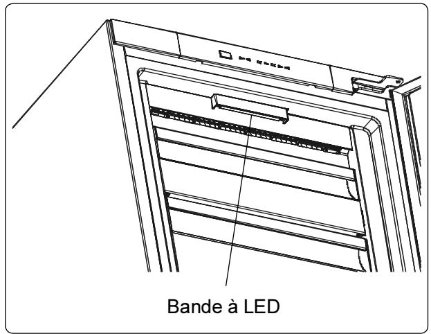 DARTY DaRryVESTFROSTCONGELATEURUFV280WH-20 - Remplacement de l'éclairage LED - 1