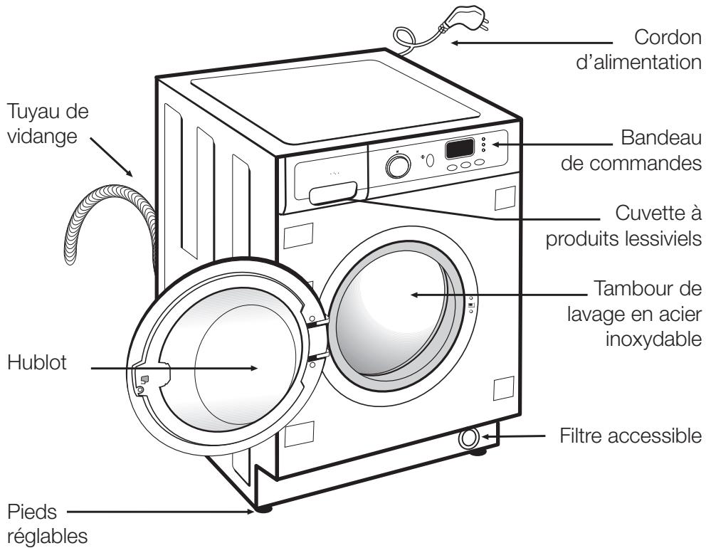 DE DIETRICH DLZ 714B NOIR - lave-linge spécifications - 1