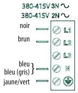 INDESIT iVid641BC - Avertissement - 4