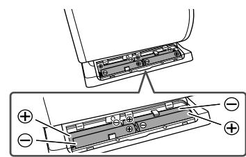 OMRON OMH7600E - Retirer le couvercle - 2