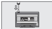 GRUNDIG RRCD 1200 - Protection de la cassette contre les enregistrements involontaires - 1
