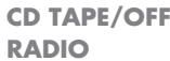 GRUNDIG RRCD 1200 - Généralités - 3