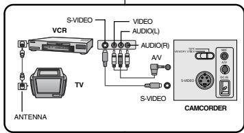 SAMSUNG VP-D905 - Important - 1