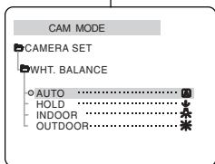 SAMSUNG VP-D905 - Important - 3