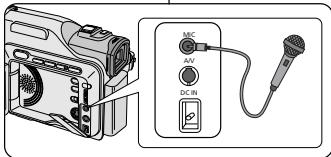 SAMSUNG VP-D905 - Remarque - 1
