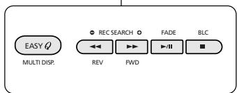 SAMSUNG VP-D905 - Visualisation des images sur le multi-écran - 3