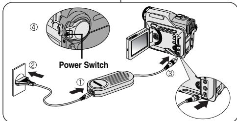 SAMSUNG VP-D905 - Important - 1