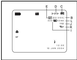 SAMSUNG VP-D905 - Familiarisez-vous avec le caméscope - 1