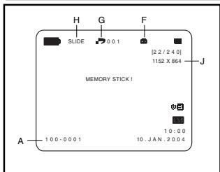 SAMSUNG VP-D905 - Familiarisez-vous avec le caméscope - 2