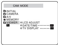 SAMSUNG VP-D905 - Réglage de l'écran LCD - 2