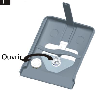 Ouvrir