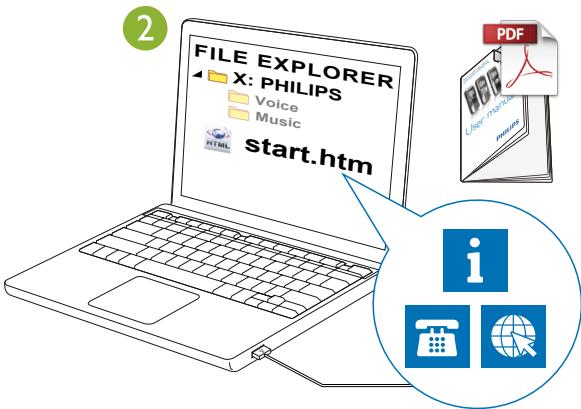 PHILIPS DVT-5500 - Online - 2