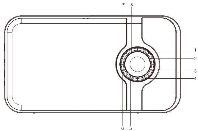SAMSUNG RP900 - Emplacement des commandes - 1