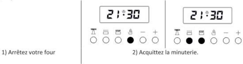TRIOMPH TME96GX - Programme de cuisson automatique - 3