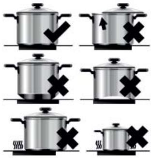 TRIOMPH TME96GX - Utilisation de la TABLE VITRO - 1