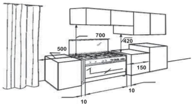 TRIOMPH TME96GX - Installation de la cuisinière - 3