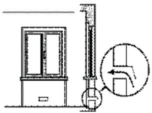 TRIOMPH TME96GX - Installation de la cuisinière - 1