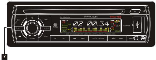 PEEKTON PKM750 - Fonctionnement des CD, MP3 - 1