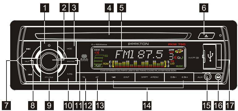 PEEKTON PKM750 - Fonctions des touches - 1