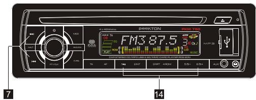PEEKTON PKM750 - Mémorisation des stations radios - 1