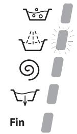 HOTPOINT-ARISTON ARGF 125 BLANC - Voyants phase en cours - 1