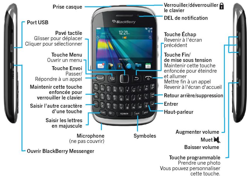 BLACKBERRY CURVE 9520 - Bienvenue dans BlackBerry! - 1