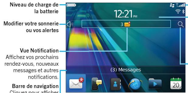 BLACKBERRY CURVE 9520 - Explorer l'écran d'accueil - 1