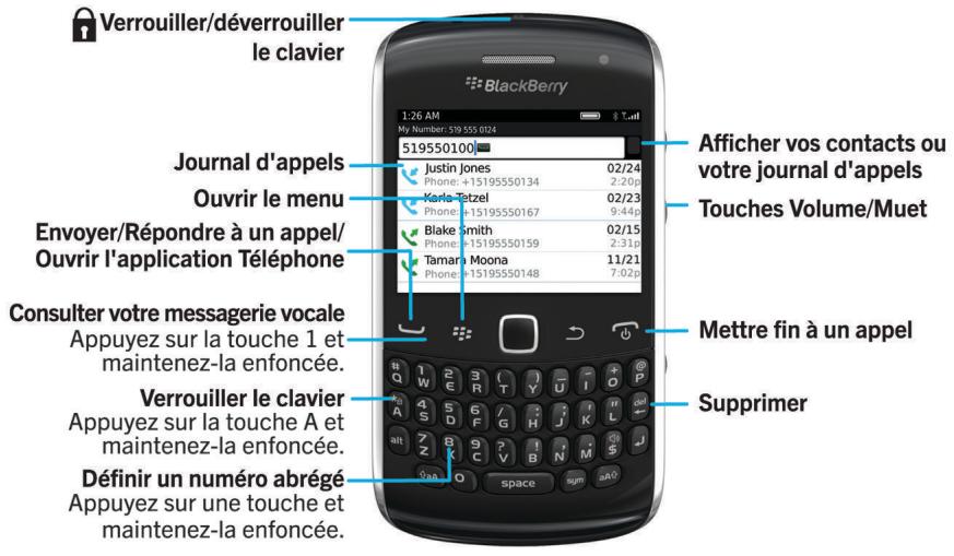 BLACKBERRY CURVE 9520 - Le téléphone d'un coup d'oeil - 1