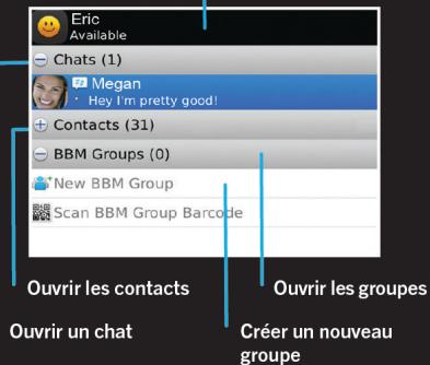 BLACKBERRY CURVE 9520 - BlackBerry Messenger - 2