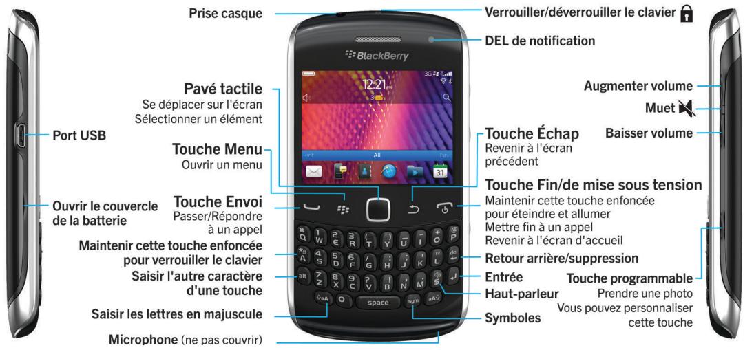 BLACKBERRY CURVE 9520 - Mise en route : votre smartphone - 1