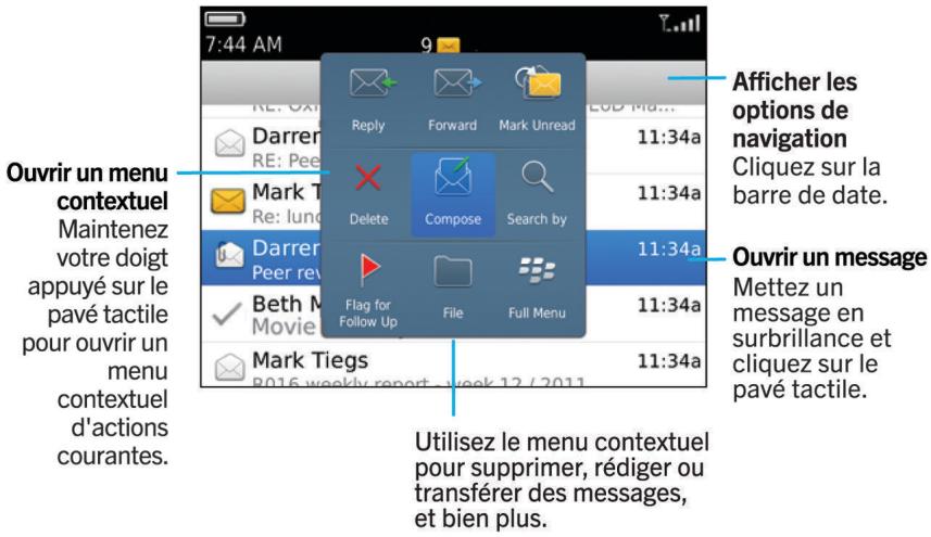 BLACKBERRY CURVE 9520 - Les messages : aperçu - 1