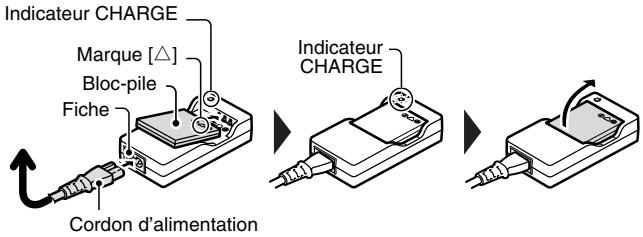 SANYO VPC-CG9EXP - Chargez le bloc-pile. - 1