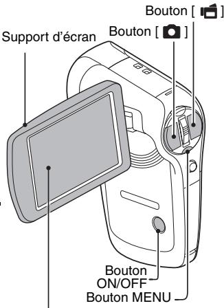 SANYO VPC-CG9EXP - 2 - 1