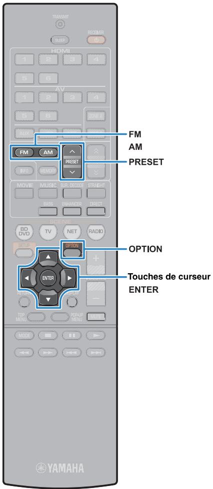 YAMAHA RXV477 - Enregistrement manuel d'une station de radio - 4