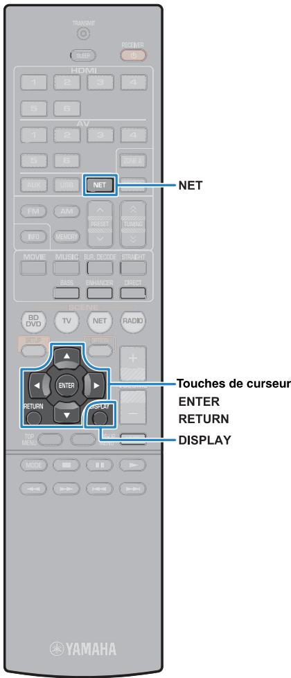 YAMAHA RXV477 - Pour un PC ou un système de stockage doté d'un autre logiciel de serveur DLNA - 1