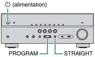 YAMAHA RXV477 - Configuration des paramètres du système (menu ADVANCED SETUP) - 1