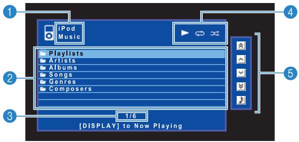 YAMAHA RXV477 - Écran Navigation - 1
