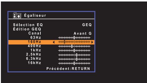 YAMAHA RXV477 - Plage de réglage - 1