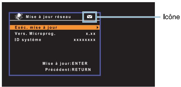 YAMAHA RXV477 - Remarque - 2