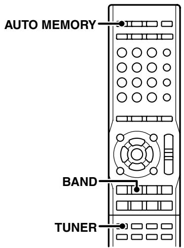 KENWOOD KRF-V5300D - Mémorisation automatique de stations RDS - 1