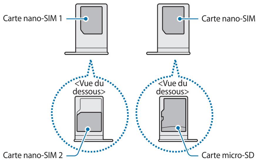 SAMSUNG GALAXY S20FE CLOUDLAVANDER - Installer la carte SIM ou USIM - 5