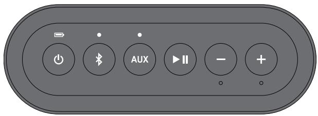 BOSE SOUNDLINK COLOR 2 BLUE - Commandes de l'enceinte - 1