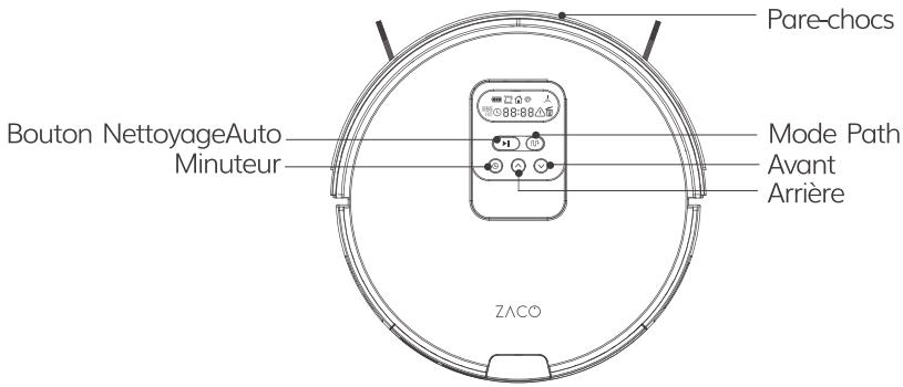 ZACO V80 - Anatomie du robot - 1